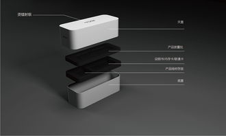 深圳包裝設(shè)計(jì)公司 主振品牌設(shè)計(jì)以專業(yè)平面設(shè)計(jì)，領(lǐng)航GPS與汽車電子產(chǎn)品包裝新趨勢(shì)