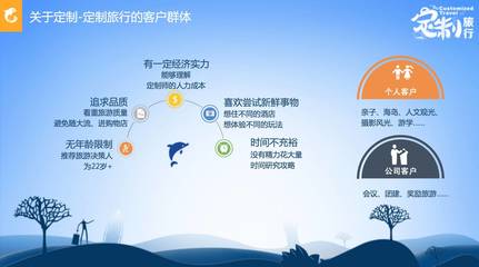 攜程線下門店擴(kuò)張迅猛，聯(lián)合路書科技、唐人接共探定制游新藍(lán)海